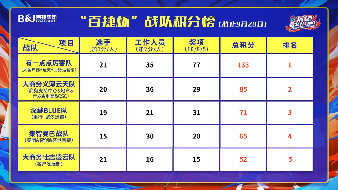 圖片 18.png 圖片 18.png